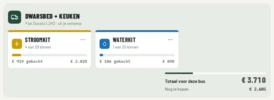 Boodschappenlijsten in Mijn account: een stroomkit en een waterkit, met wat al gekocht is en het totaal voor deze van