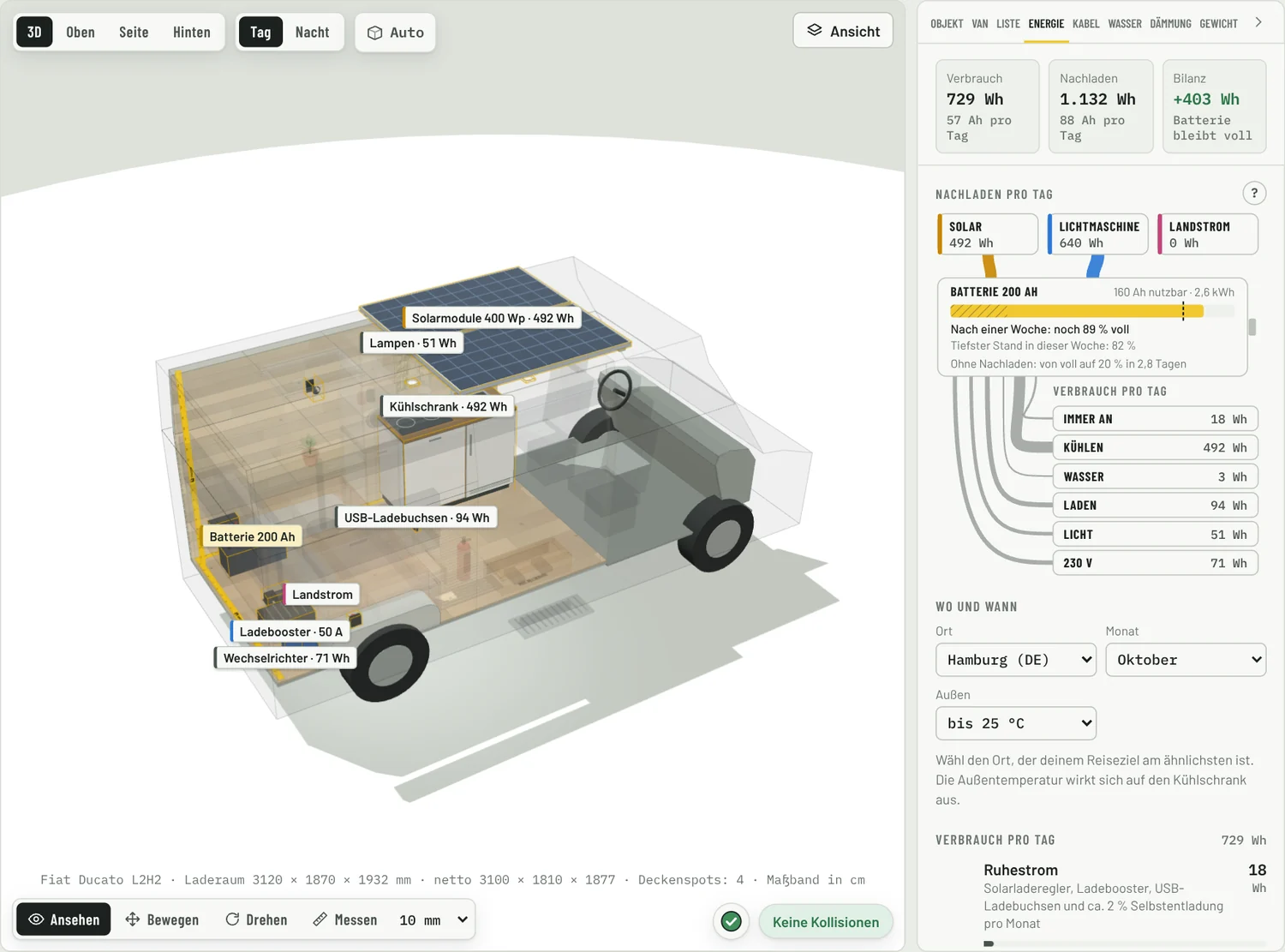 Der Planer mit geöffnetem Reiter „Energie“: Verbrauch, Nachladen und Batterie pro Tag, mit Beschriftungen pro Gerät in 3D